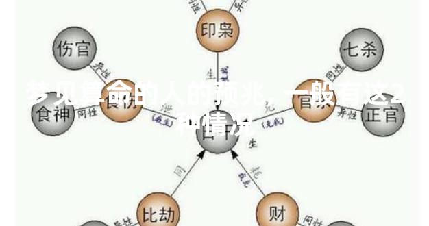 梦见算命的人的预兆,一般有这2种情况